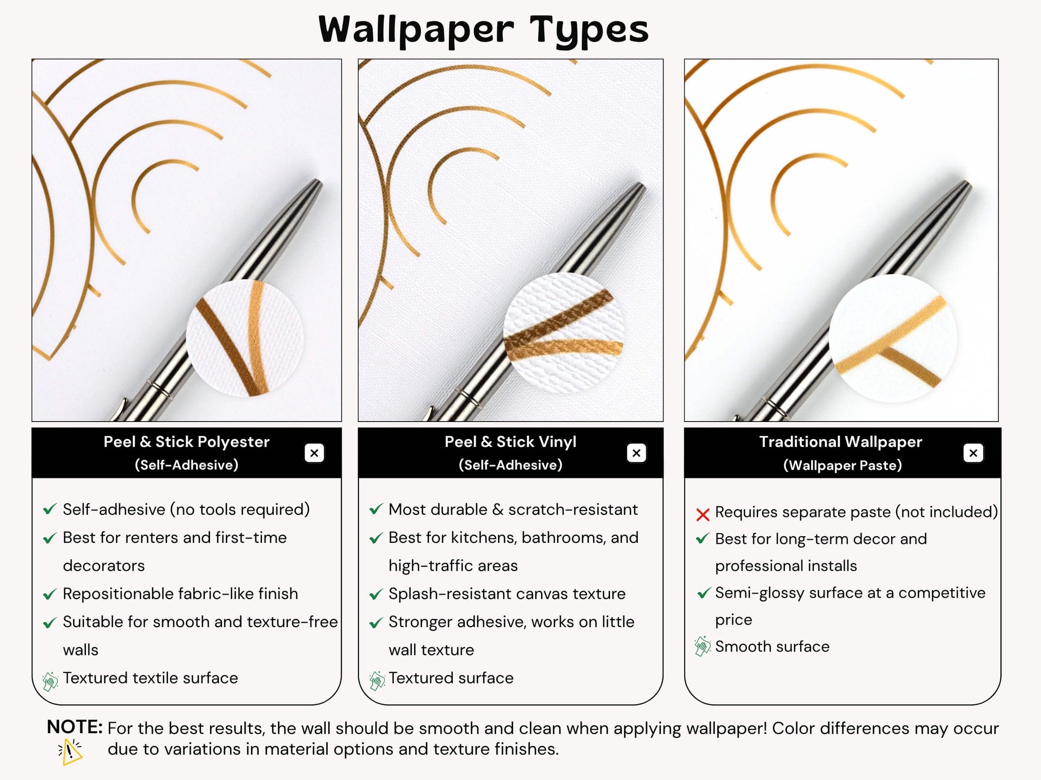 Teal Gold Paisley Wallpaper Mural: Indian Floral Peel and Stick Wallpaper